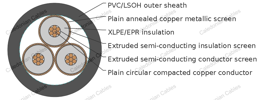 6.35/11kV Three Core Individual Screened &amp;amp; PVC Sheathed (Cu Conductor)